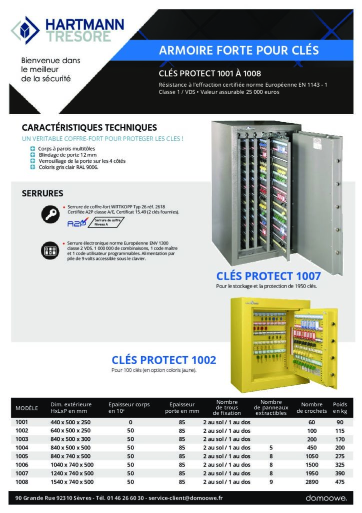 Documentation coffre-fort Hartmann Tresore Clés Protect
