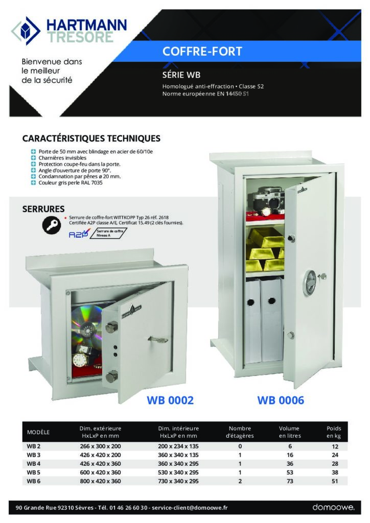 Documentation coffre à emmurer Hartmann WB